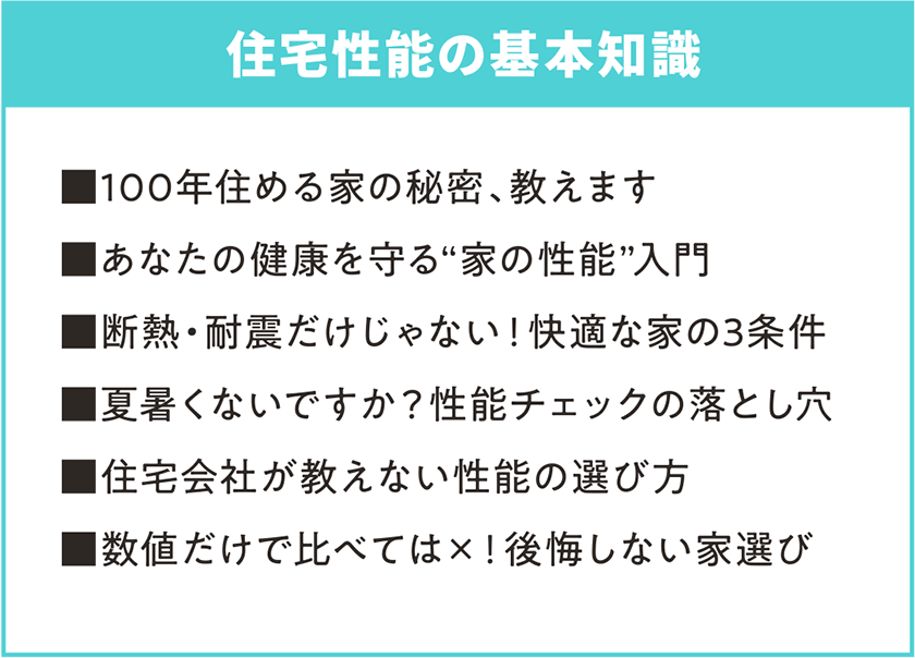 住宅性能の基本知識 ■100年住める家の秘密、教えます ■あなたの健康を守る“家の性能”入門 ■断熱・耐震だけじゃない！快適な家の3条件 ■夏暑くないですか？性能チェックの落とし穴 ■住宅会社が教えない性能の選び方 ■数値だけで比べては×！後悔しない家選び