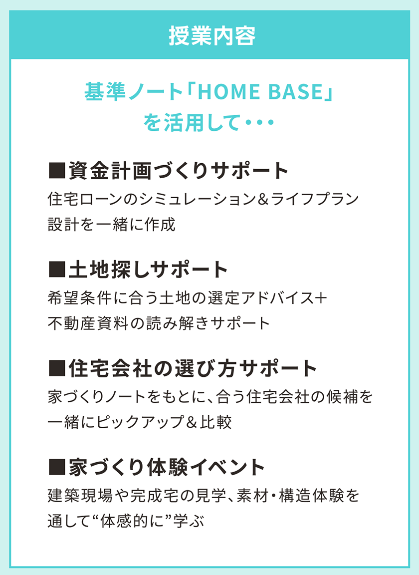 授業内容 基準ノート「HOME BASE」を活用して・・・ ■資金計画づくりサポート ■土地探しサポート ■住宅会社の選び方サポート ■家づくり体験イベント