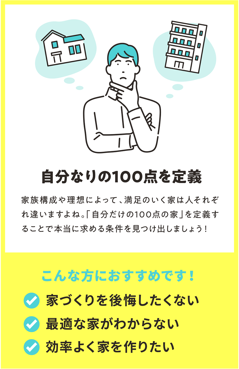 自分なりの100点を定義 家族構成や理想によって、満足のいく家は人それぞれ違いますよね。「自分だけの100点の家」を定義することで本当に求める条件を見つけ出しましょう！ こんな方におすすめです！ 家づくりを後悔したくない 最適な家がわからない